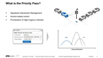 Priority pass: Signal control with focus on needs