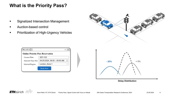 Priority pass: Signal control with focus on needs