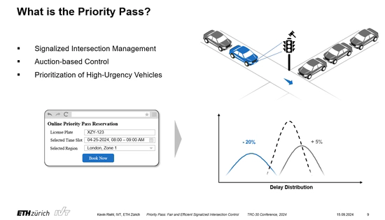 Priority Pass: Fair and Efficient Signalized Intersection Control