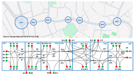 Vehicle Trip Reconstruction Using Non-Aggregated, Timestamped, Loop-Detector Event Data