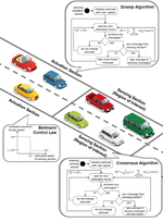 V2VSL: Infrastructure-Free, Decentralized Variable Speed Limit Control