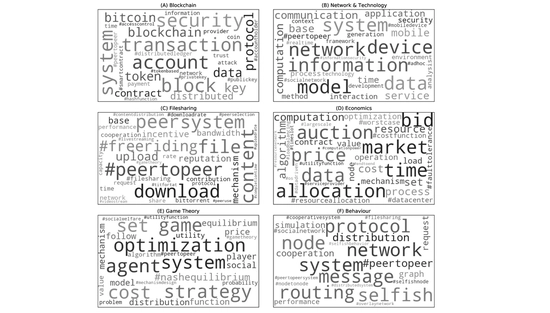 Resource Allocation with Karma Mechanisms